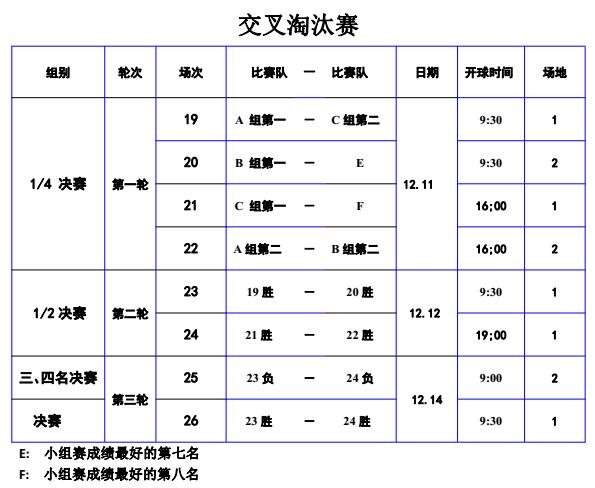 “七彩云南一带一路”足球赛战幕拉开，激战持续上演！
