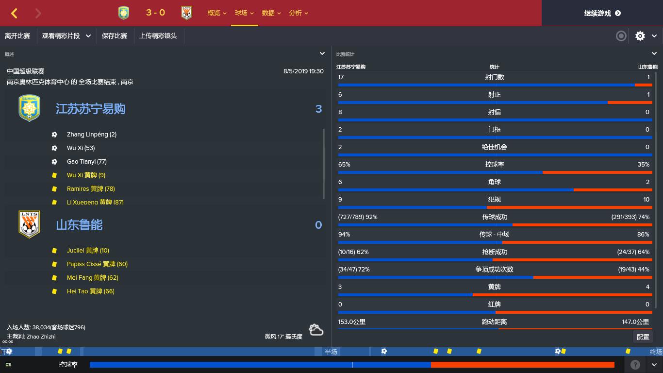 米兰圣诞树阵型,足球圣诞树阵型米兰