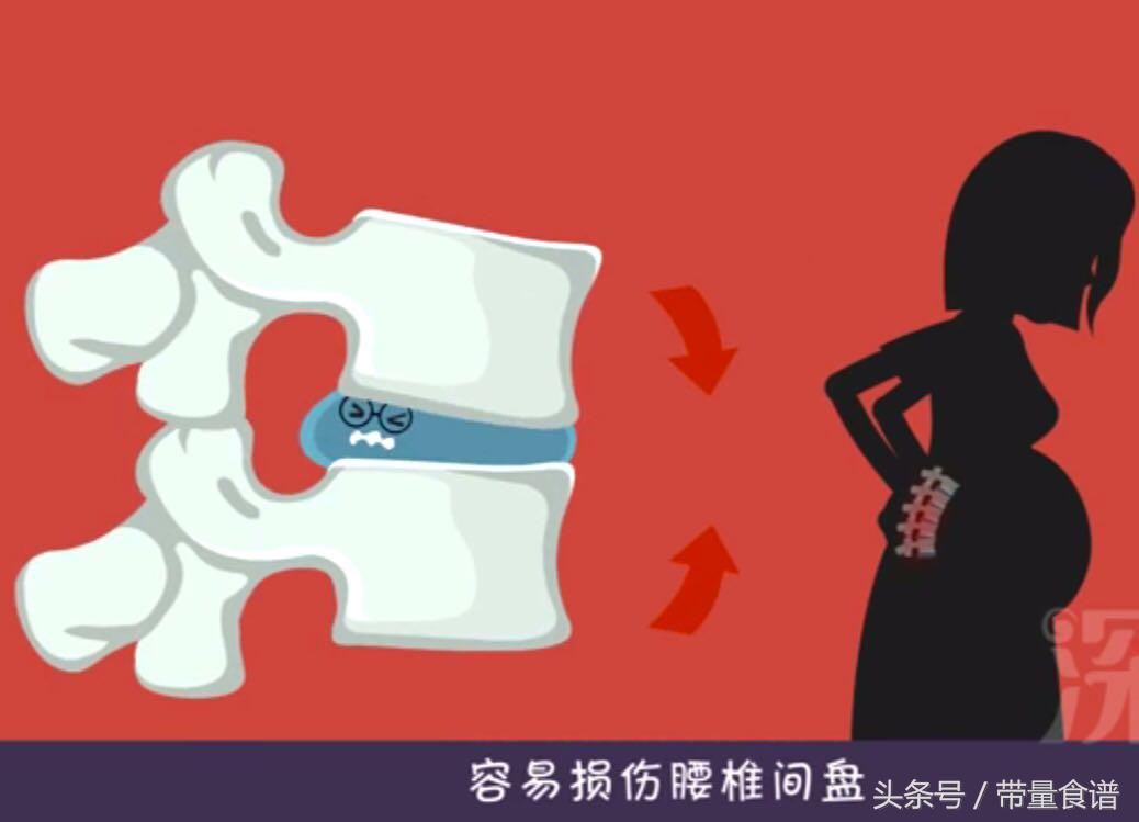 坐不久站不久用什么治疗,刚刚腰椎间盘突出怎么办