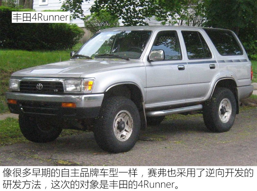 保定车神推荐,保定的车神