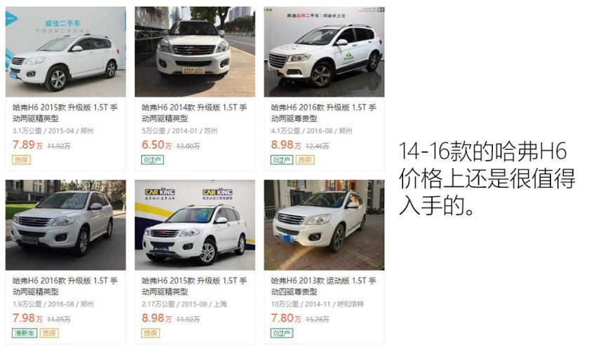 保定车神推荐,保定的车神