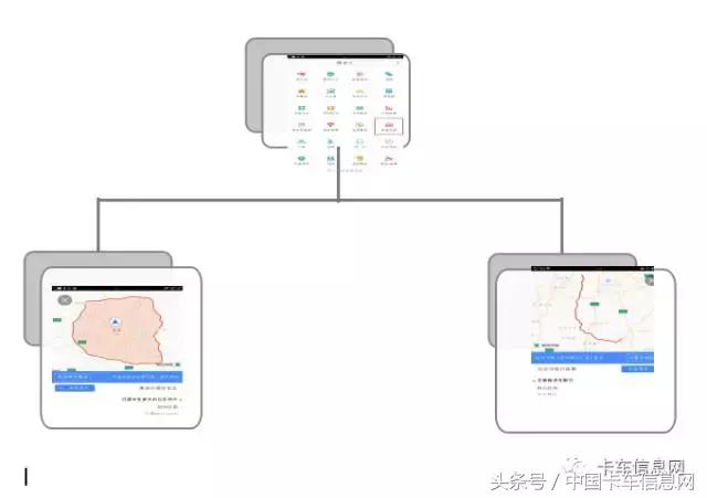 高德地图货车遇到禁区怎么办,高德地图设置货车总是闯入禁区