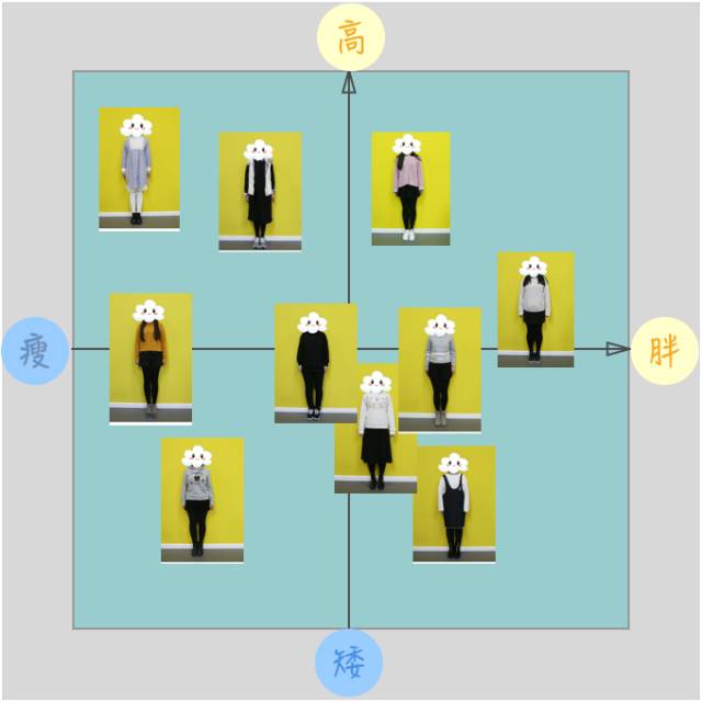 打底裤光腿神器显瘦测评,秋冬季打底裤光腿神器测评红榜