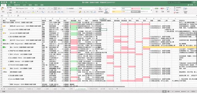 打底裤光腿神器显瘦测评,秋冬季打底裤光腿神器测评红榜