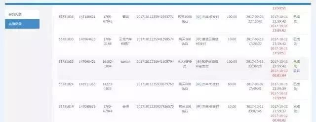 揭秘黑产灰产,黑产现状