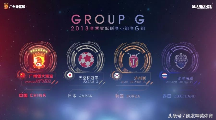 亚冠抽签恒大遇川崎鲁能上签,亚冠抽签恒大上港各遇苦主