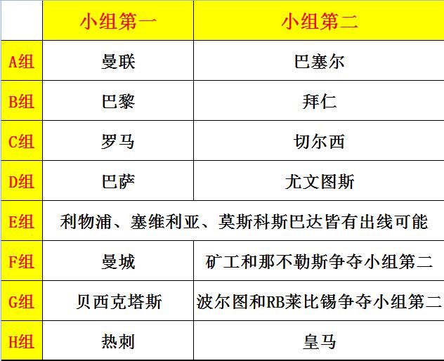 皇萨仁马竞尤文,尤文图斯欧冠决赛视频回顾