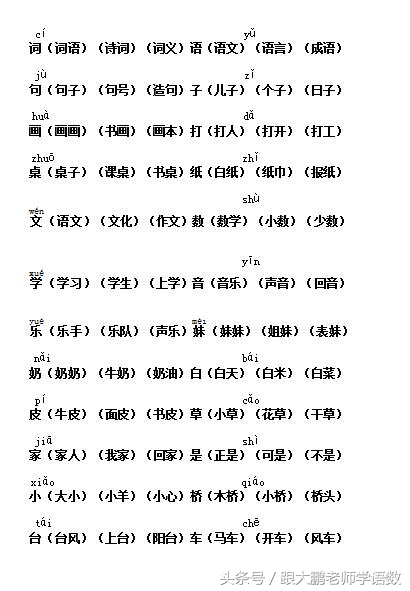 一年级上册生字组词加拼音,一年级汉字拼音组词大全