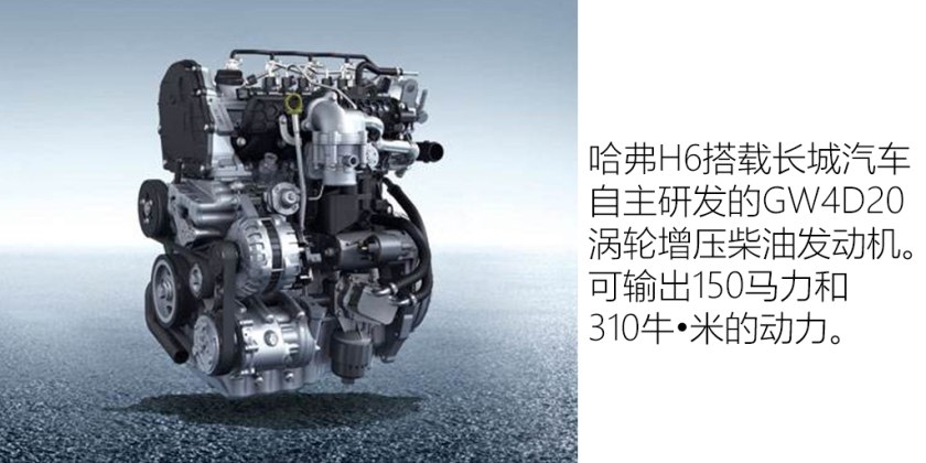 保定车神推荐,保定的车神