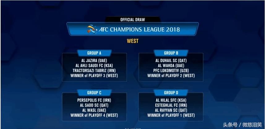 亚冠分组2019赛程,2018亚冠小组分组情况