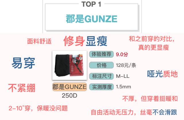 打底裤光腿神器显瘦测评,秋冬季打底裤光腿神器测评红榜