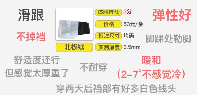 打底裤光腿神器显瘦测评,秋冬季打底裤光腿神器测评红榜
