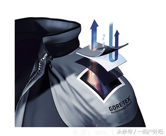 冲锋衣哪种牌子最好,冲锋衣的面料哪种最好