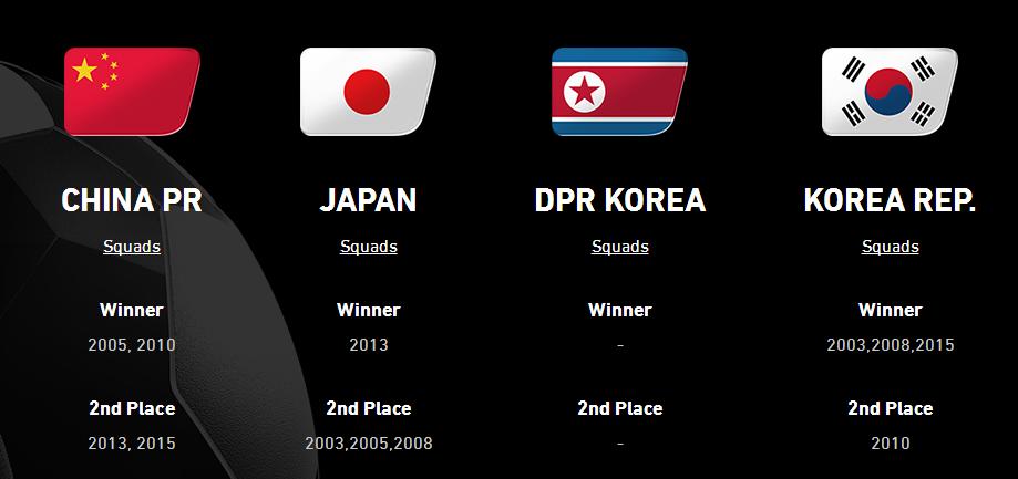 中国朝鲜男足东亚杯赛程,东亚杯男足韩国赛程表