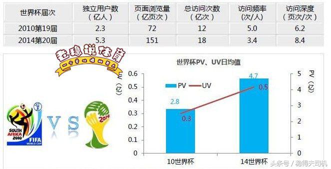 nba总薪水排名,nba总薪水排行