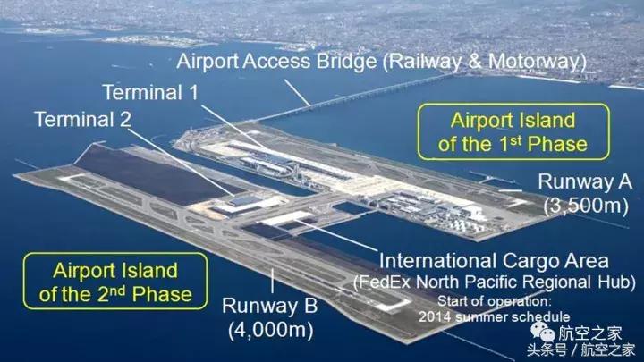 大阪关西国际机场降落,大阪机场漂浮在海上