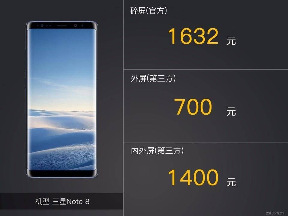 全面屏换屏多少钱,全面屏手机换外屏玻璃多少钱