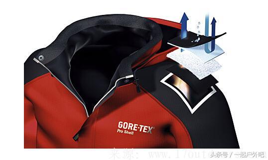 冲锋衣哪种牌子最好,冲锋衣的面料哪种最好