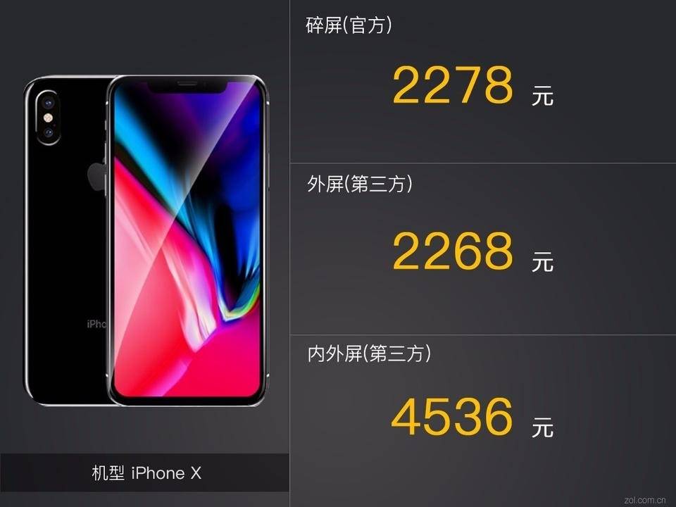 全面屏换屏多少钱,全面屏手机换外屏玻璃多少钱