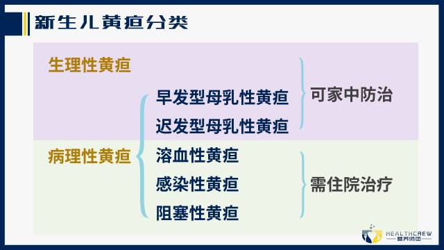 溶血性黄疸会反复吗,母乳性黄疸会反复吗