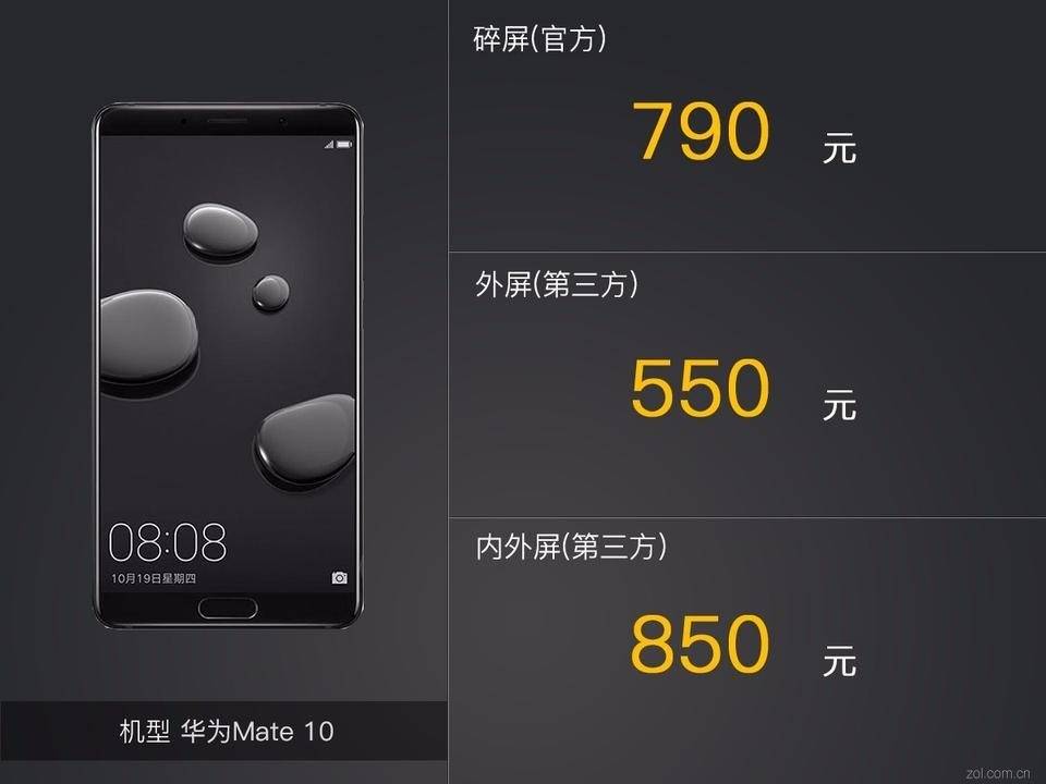 全面屏换屏多少钱,全面屏手机换外屏玻璃多少钱