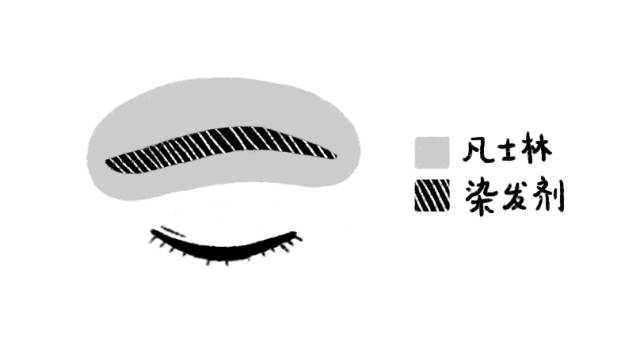 短头发自己在家染发教程全过程,自己在家染头发的染发教程