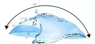 不建议买的美瞳,买美瞳你必须知道的那些事