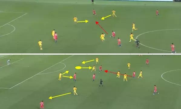 复盘国足vs韩国,复盘国足泰国表现