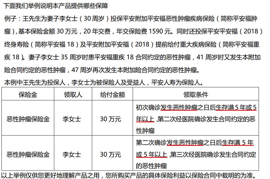 扒一扒平安福2018,2018的平安福怎么退