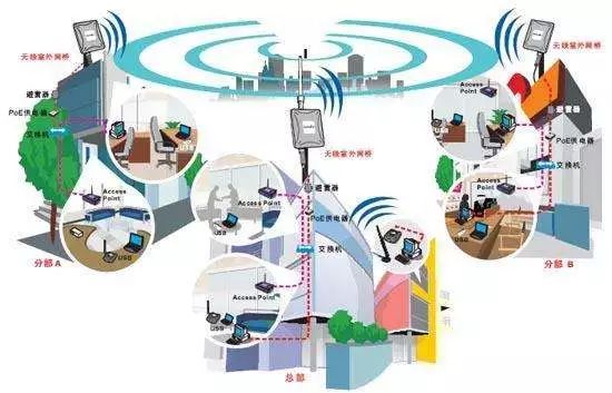 a股有望引爆中报行情,年报预喜个股分析
