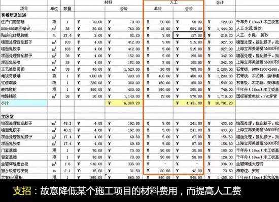 2022装修报价单明细表完整,110平方米全包装修报价单明细表