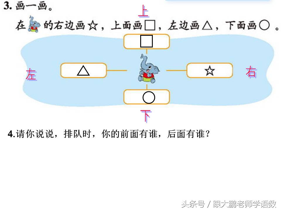 一年级上册数学北师大整理与复习,北师大一年级下册数学总复习讲解