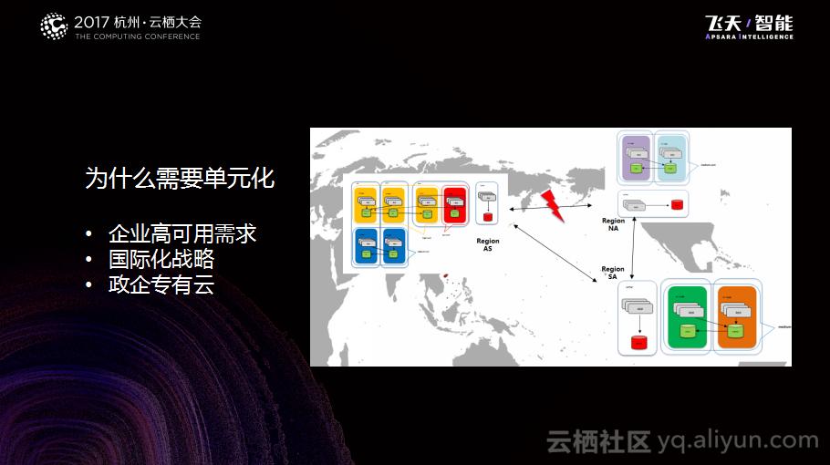 钉钉商机,钉钉有哪些基础的模块