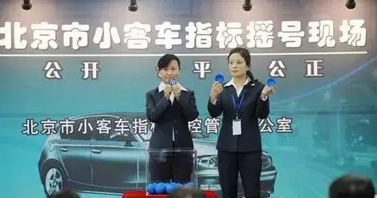 北京市指标配额,北京配额