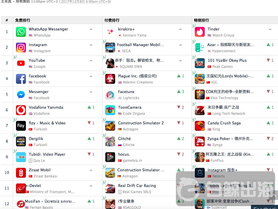 他山之石美国产品,他山之石城市文化运营