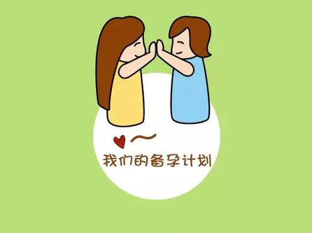 备孕关注事项和排卵日期,请简述在备孕时需要关注什么