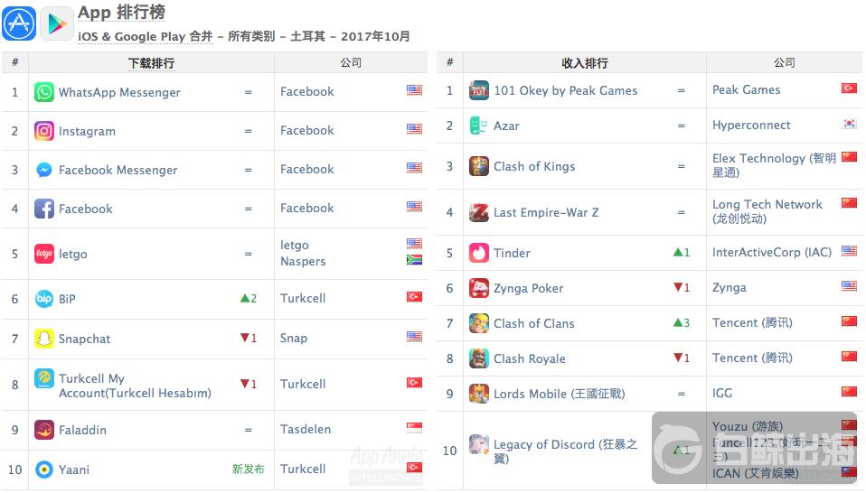 他山之石美国产品,他山之石城市文化运营