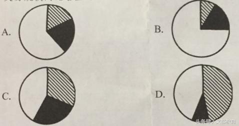 2018国考申论真题答案,2018年国考真题答案解析