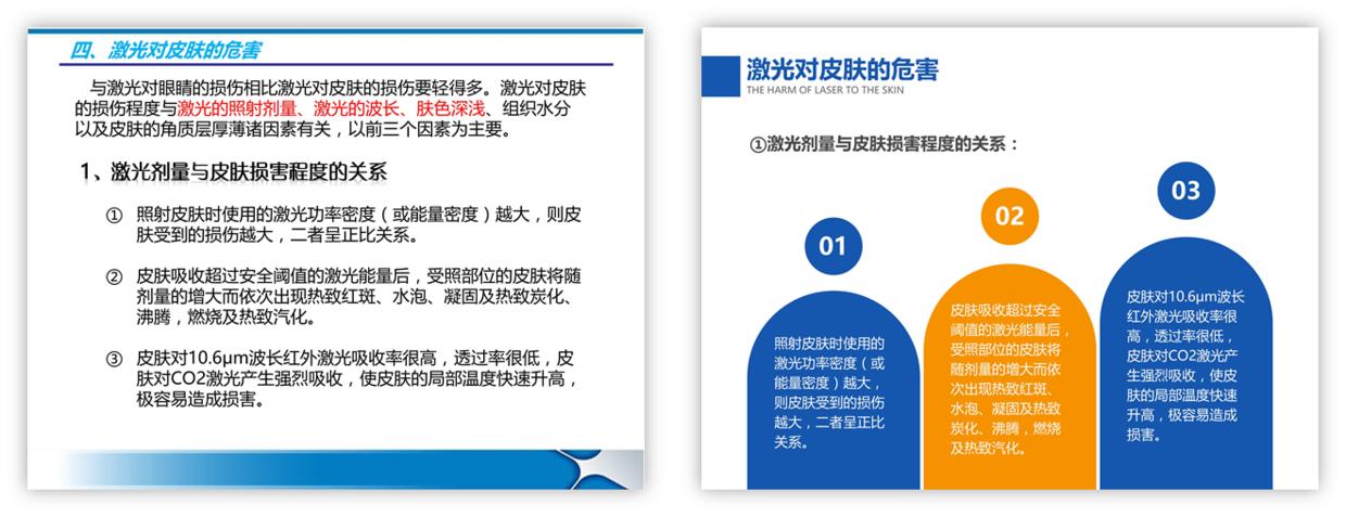 方案汇报ppt套路,企业培训ppt推荐