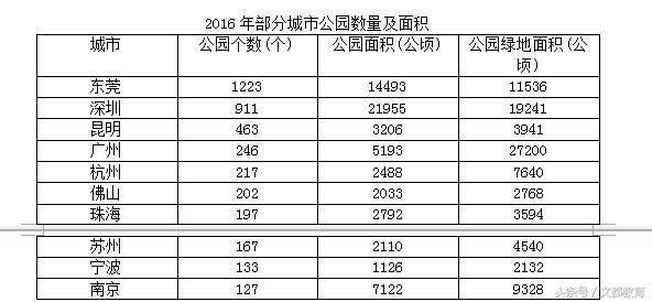 2018国考申论真题答案,2018年国考真题答案解析