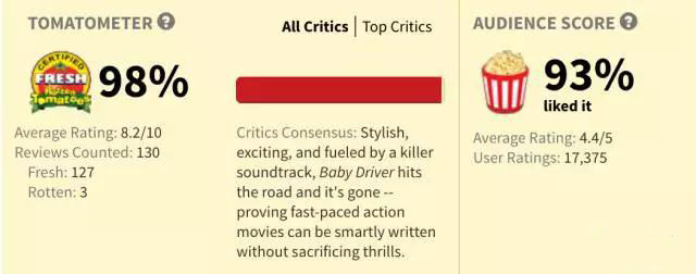 极盗车神赛车视频,极盗车神赛车类电影