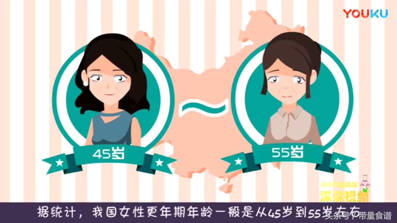 更年期会导致肿瘤高发，心梗脑梗！如何安全度过更年期？