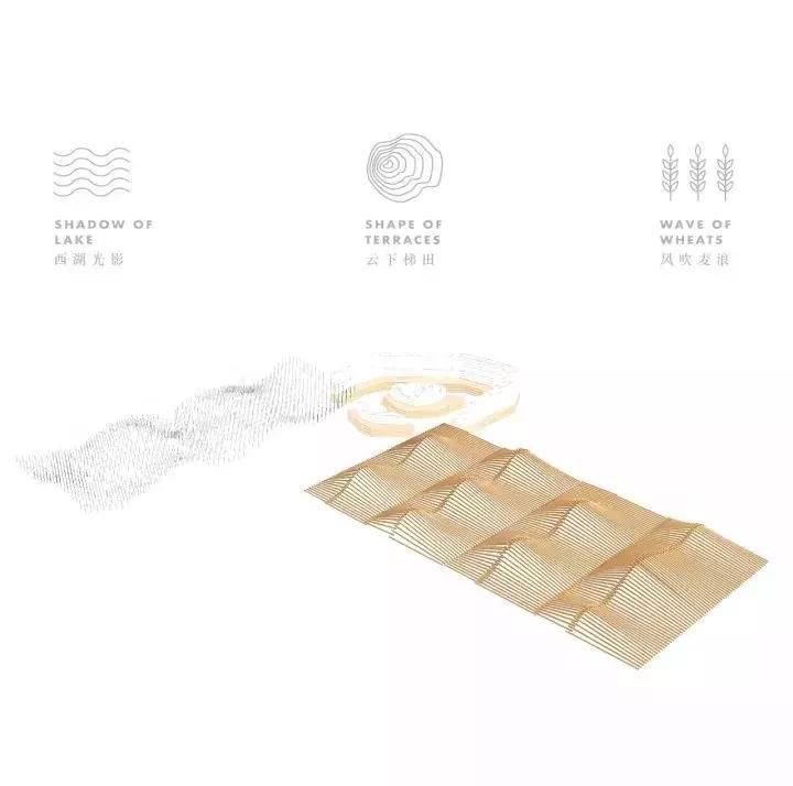 三体时空沉浸展,三体是有平行时空吗