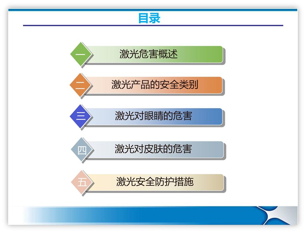 方案汇报ppt套路,企业培训ppt推荐