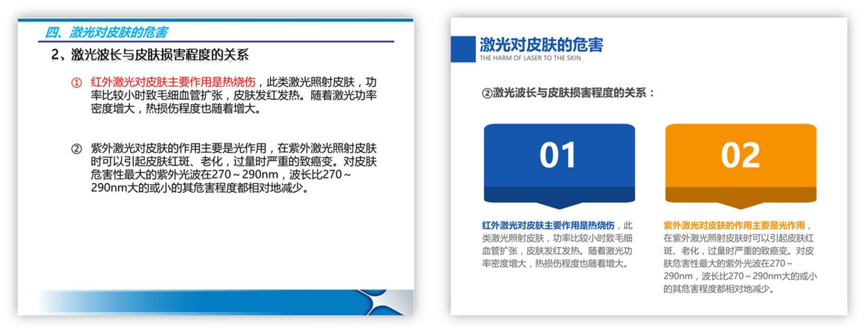 方案汇报ppt套路,企业培训ppt推荐