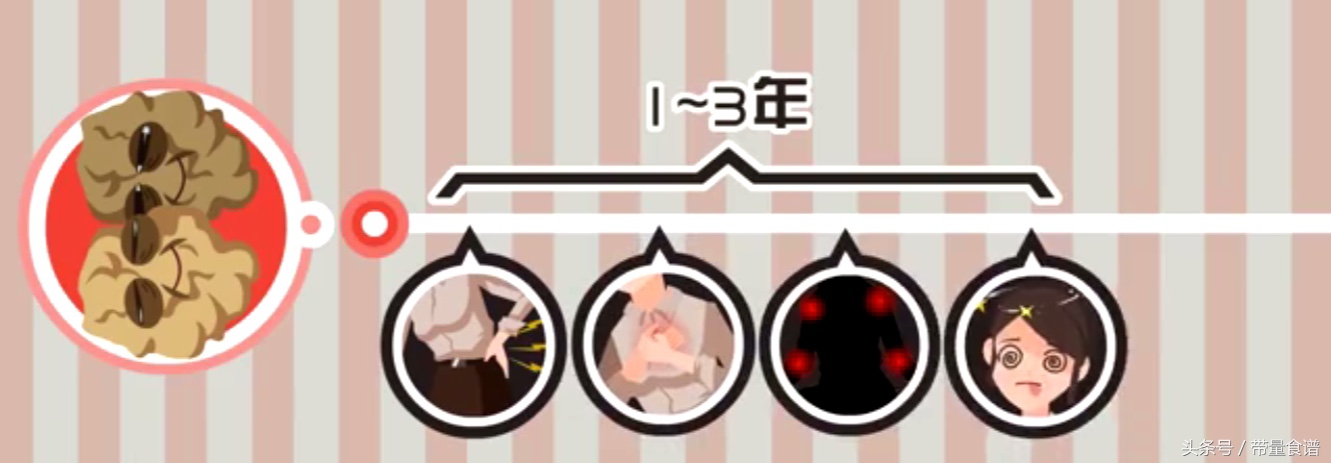 更年期会导致肿瘤高发，心梗脑梗！如何安全度过更年期？