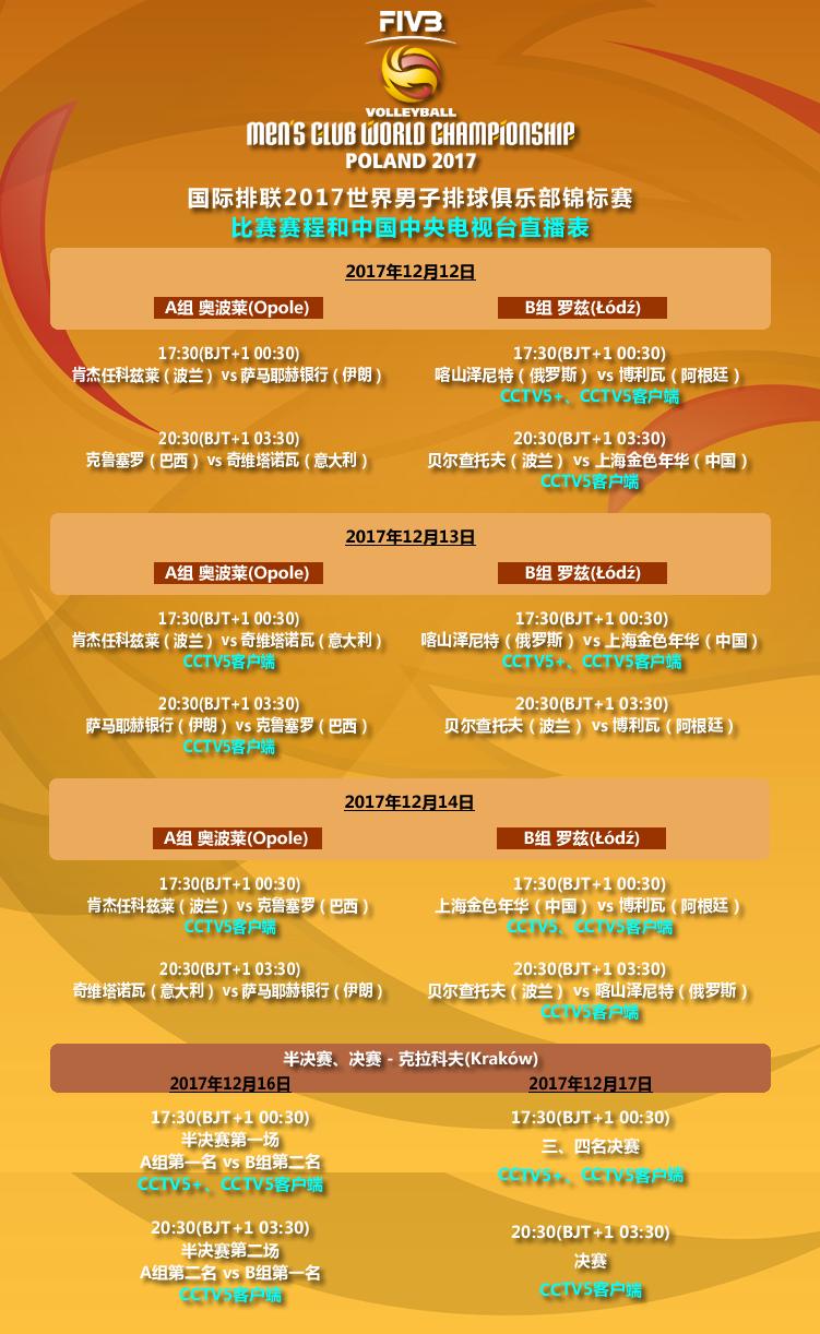 2017-2018男排世俱杯,男排世俱杯最佳阵容