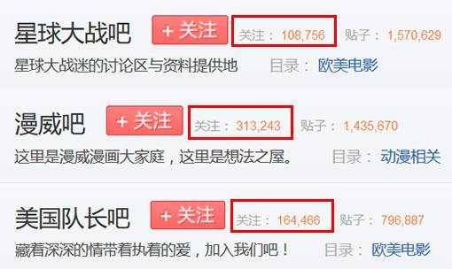 2021好莱坞重磅大片,已上映的2023年好莱坞大片推荐