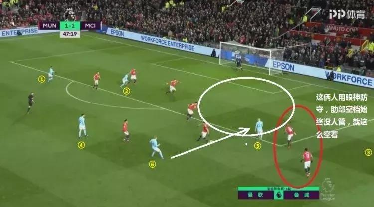 曼城vs曼联斯特林丢单刀,曼城4:1曼联斯特林
