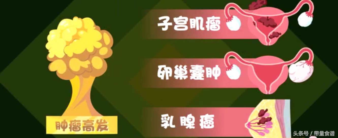 更年期会导致肿瘤高发，心梗脑梗！如何安全度过更年期？